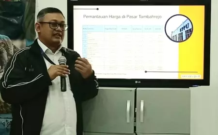 KPPU Gandeng Dua Ormas Besar Ciptakan Sejuta Penyuluh UMKM Optimalisasi Harga Pangan