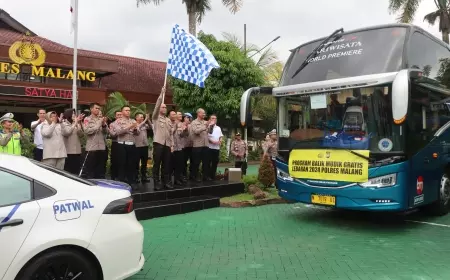 Kapolres Malang Berangkatkan Ratusan Pemudik yang Tergabung dalam Program Balik Gratis Lebaran