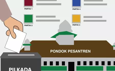 Menakar Kekuatan Kultur dalam Pilkada Bondowoso