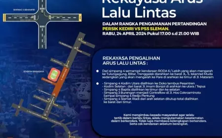 Cek, Rekayasa Lalu Lintas Jelang Laga Persik Kediri Vs PSS Sleman