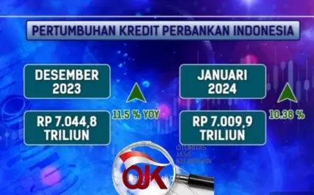 OJK Dorong Kinerja Perbankan di Jawa Timur Tetap Stabil
