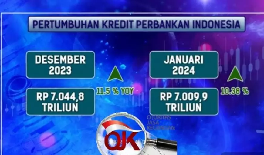 OJK Dorong Kinerja Perbankan di Jawa Timur Tetap Stabil