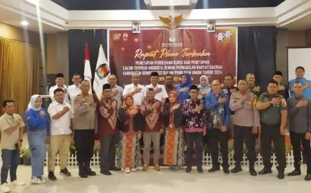 Tak Ada Sengketa Pemilu, KPU Bondowoso Tetapkan Calon Terpilih Anggota DPRD
