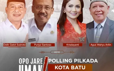 POLLING KANDIDAT CALON WALIKOTA BATU 2024