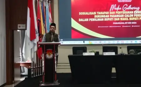 Syarat Calon Bupati Perorangan Ternyata Harus Mempunyai Massa Segini Jumlahnya