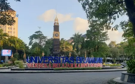Bergaya Hidup Mewah, Mahasiswa UB Penerima KIP Diminta Klarifikasi