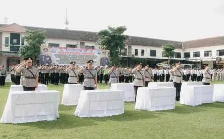 Polres Jombang Lakukan Penyegaran 8 Pejabat Utama dan 7 Kapolsek Jajaran