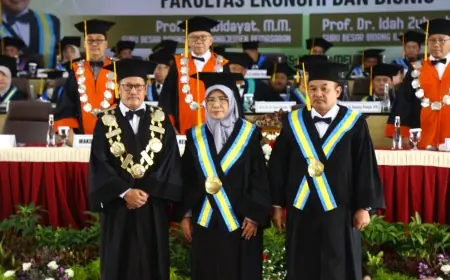 UMM Kukuhkan Dua Profesor Baru, Kaji Ekonomi dan SDGs
