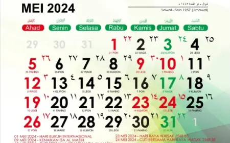 Kadin Sebut Libur Panjang Bulan Mei Berdampak Negatif Dalam Dunia Bisnis