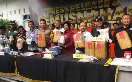 Polresta Malang Kota Selamatkan 440.799 Jiwa Dari Pengungkapan Kasus Narkoba