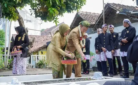 Songsong  HJL ke 455  Pak Yes Ziarah  ke Makam Para Leluhur Lamongan 