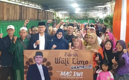 Bakal Calon Walikota Dwi Berangkatkan 600 Warga Ziarah ke Wali
