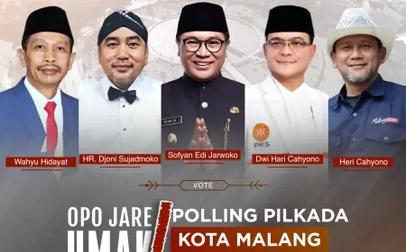 POLLING KANDIDAT CALON WALIKOTA MALANG 2024 (SESI 2)