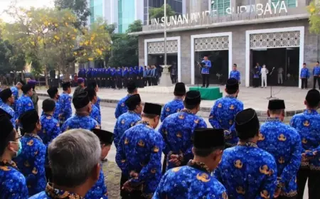 Keputusan Kemenag RI Atur Dekan Antar Waktu dalam Rotasi Jabatan Fungsional di UINSA