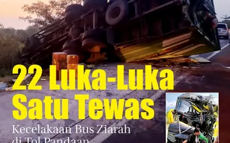 eKoran, Edisi Senin, 3 Juni 2024