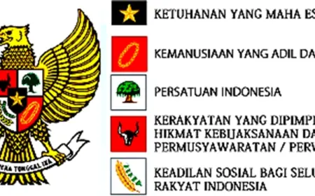 Fraksi DPRD Banyuwangi Sepakati Raperda Pembinaan Ideologi Pancasila Dibahas Lebih Lanjut