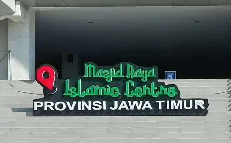 Catatan dan Evaluasi, Tahun Kedua Masjid Raya Islamic Centre Laksanakan Salat Iduladha