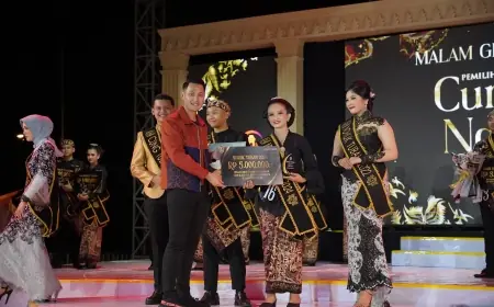 Pemilihan Cung dan Ndhuk Jadi Role Model Generasi Muda  Tuban