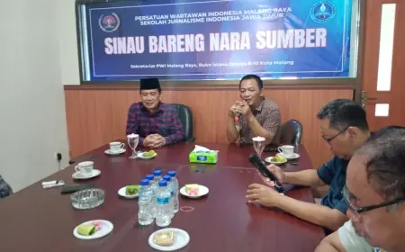 Bacabup dari PDI Perjuangan, Siap Bangun Kabupaten Malang dengan Gotong Royong