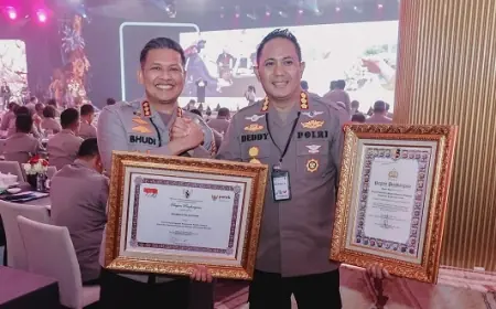 Polresta Malang Kota Kembali Sabet Penghargaan Unit Penyelenggara Pelayanan Terbaik Musrenbang Polri 2024