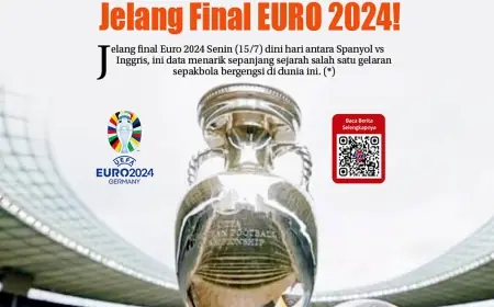 eKoran, Edisi Sabtu, 13 Juli 2024