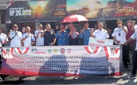 Operasi Sobo Kampung Wujud Sosialisasi Gempur Rokok Ilegal Pemkab Malang dan Dinas Bea Cukai Kabupaten Malang