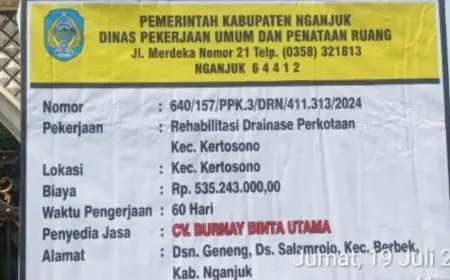Proyek Drainase Diduga Abaikan K3, Kabid Cipta Karya PUPR Nganjuk Bungkam