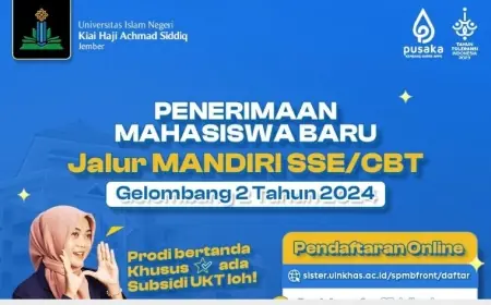 Ayo Gabung Bersama UIN KHAS Jember! Subsidi UKT Diberikan Ke Mahasiswa Baru