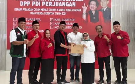 Mundjidah - Sumrambah Kantongi Rekomendasi DPP PDI Perjuangan Maju Pilkada Jombang 2024