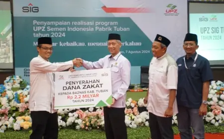 UPZ SIG  Gelontorkan Dana Zakat Karyawan Rp 2,2 Miliar Kepada Baznas Tuban