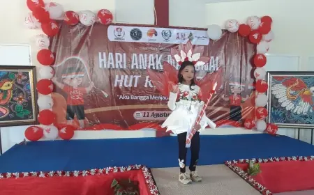 Semarakkan HUT ke-79 RI: YKAI Jatim dan UC Dorong Kreativitas dan Kewirausahaan Anak di Kampung Bakat Sonokwijenan