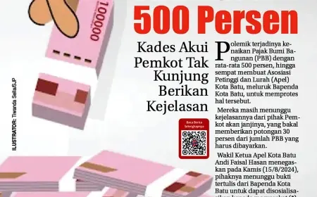 eKoran, Edisi Jumat, 16 Agustus 2024