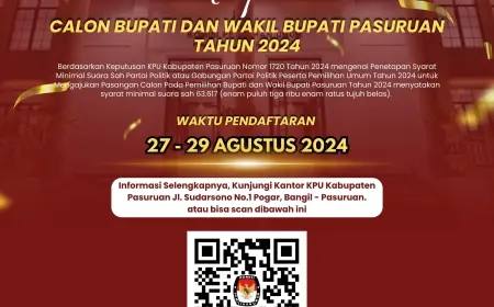 Pendaftaran Calon Bupati Dan Wakil Bupati Tahun 2024