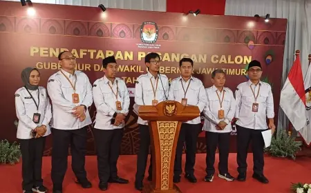 KPU Jatim Resmi dan Sah Nyatakan Ada Tiga Paslon Peserta Pilgub pada Pilkada 2024