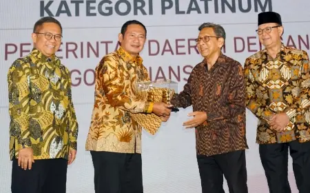 Megilan, Pemkab Lamongan Raih Anugerah  Penghargaan Standar  Internasional