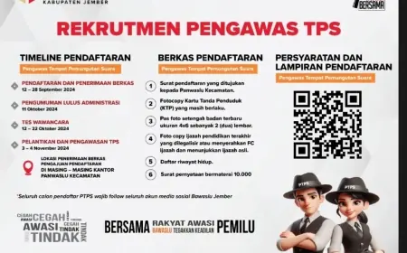 Ayo Daftar, Bawaslu Jember Buka Pendaftaran PTPS: Catat Tanggal Serta Persyaratan 