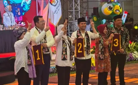 Resmi! Nomor Urut Pilgub Jatim: LUMAN di Posisi 1, Khofifah-Emil 2, dan Risma-Gus Hans 3