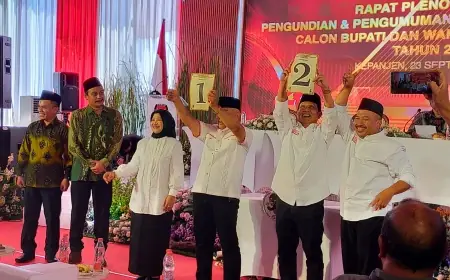 KPU Kabupaten Malang Resmi Tetapkan Nomor Urut Paslon