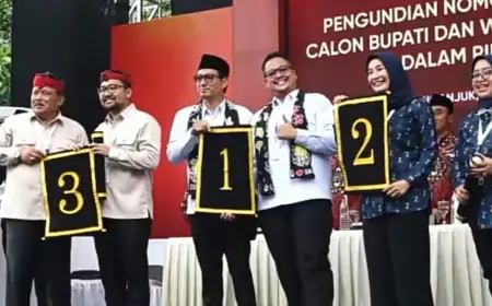Nomor Urut Paslon Pilkada Nganjuk 2024 Resmi Ditetapkan, Hiruk-Pikuk Dukungan Semarakkan Suasana