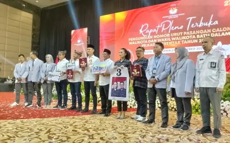 Tiga Paslon Pilkada Kota Batu Dapatkan Nomor Urut
