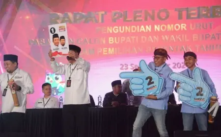 Pilkada Bondowoso, Paslon Rahmad Nomor 1 dan Bagus Nomor 2