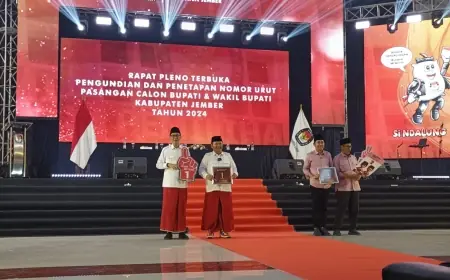 Bawaslu Jember Lakukan Penetapan, Hasil Undi Nomor Urut Paslon Pilkada Jember 2024: Hendy-Firjaun 1, Fawait-Djoko 2.
