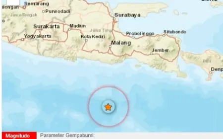 Gempa M 4.4 Guncang Tenggara Kabupaten Malang   