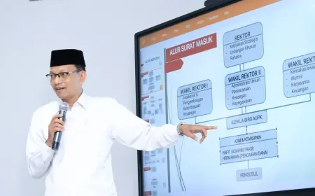 UIN KHAS Jember Gagas Fast Track Prima Layanan Publik