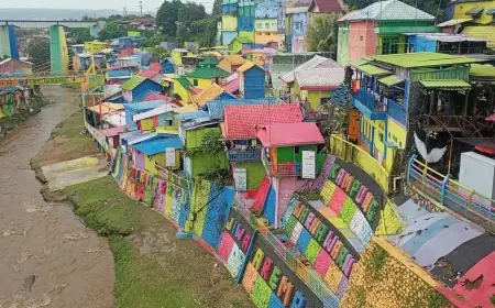 Kampung Warna-warni Jodipan, Keajaiban Baru di Malang yang Memikat Hati Wisatawan