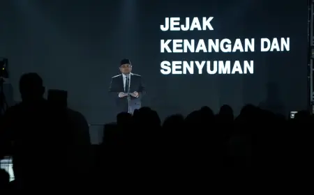 Hadir di UIN KHAS Jember, Gus Yaqut Beberkan Sederet Capaian Kemenag 5 Tahun Terakhir
