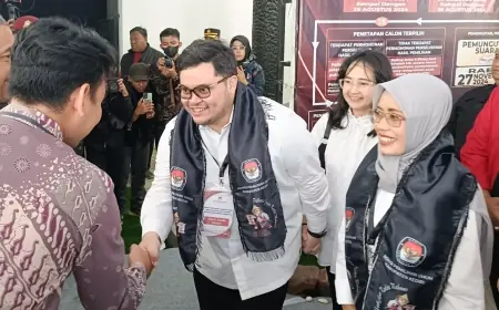 Pilbup Kediri, Pasangan Dhito-Dewi Unggul Berdasarkan Survei SMRC
