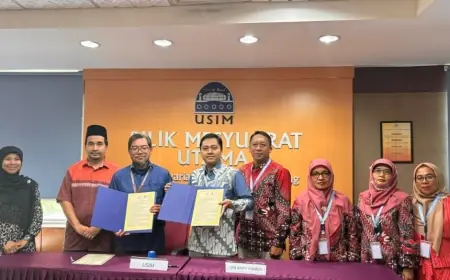 Rintis Pertukaran Dosen dan Mahasiswa, Fakultas Syariah UIN KHAS Jember Jalin Kerja Sama dengan USIM Malaysia