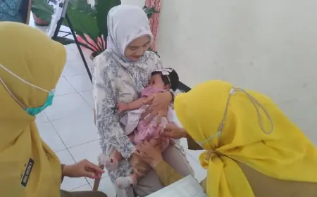 SPM Bidang Kesehatan Kota Batu Capai 93,82 Persen