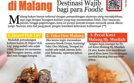 eKoran, Edisi Ahad, 27 Oktober 2024
